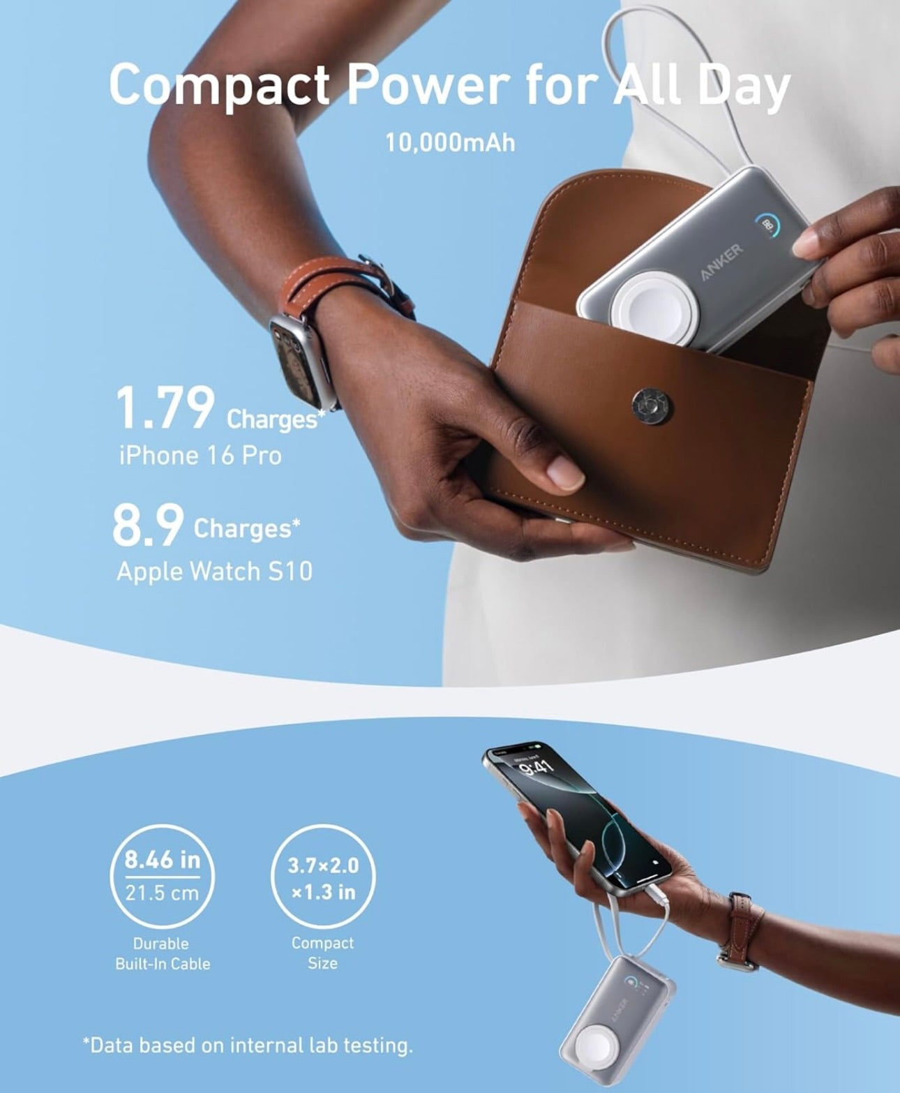 Anker MagGo Power Bank for Apple Watch, Officially Certified, 10,000 mAh Compact Battery - NEW