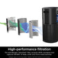 Shark AP1000 Clean Sense Air Purifier MAX, Allergies, HEPA Filter, 1100 Sq Ft, XL Room