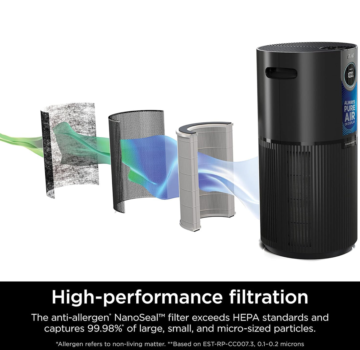 Shark AP1000 Clean Sense Air Purifier MAX, Allergies, HEPA Filter, 1100 Sq Ft, XL Room