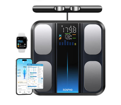 Smart Scale for Body Weight, FSA&HSA Eligible, 8-Electrode Digital with BMI Body Fat Muscle Mass, Body Composition Analyzer