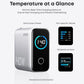 Anker Laptop Charger, 140W MAX USB C Charger, 4-Port Multi-Device Fast Charging - SILVER