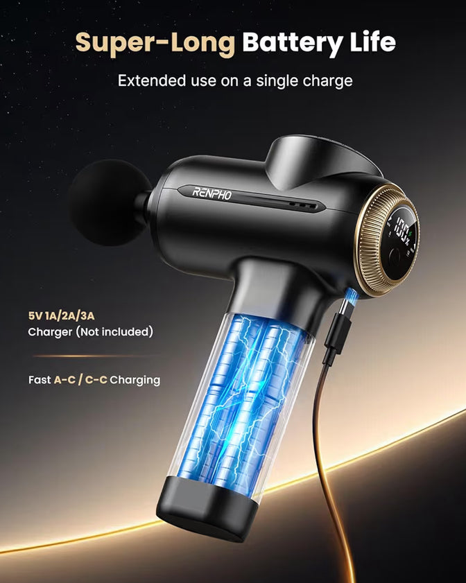 Massage Gun, Deep Tissue Back Massage w/ 8-12mm Adjustable Amplitude Heavy-Duty Percussion Professional Muscle Massager Gun