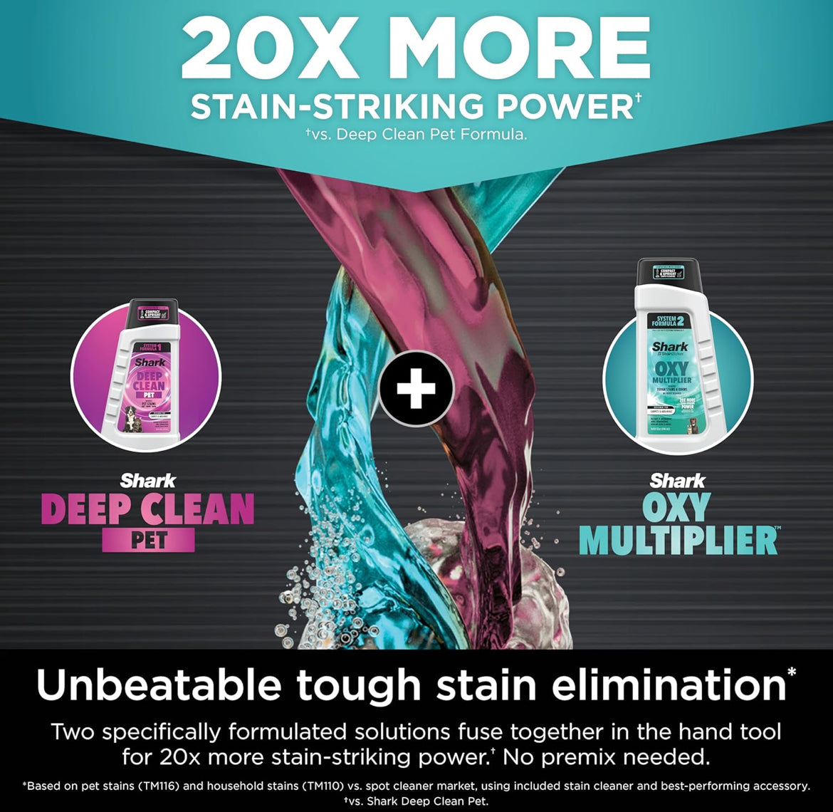 Shark StainStriker HairPro Portable Carpet, Upholstery & Area Rug Cleaner - Copper