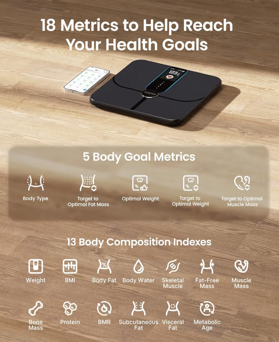 Smart Digital Scale for Body Weight Fat w/ Color Display, Wi-Fi & Bluetooth Fitness Equipment for BMI Muscle Mass Composition