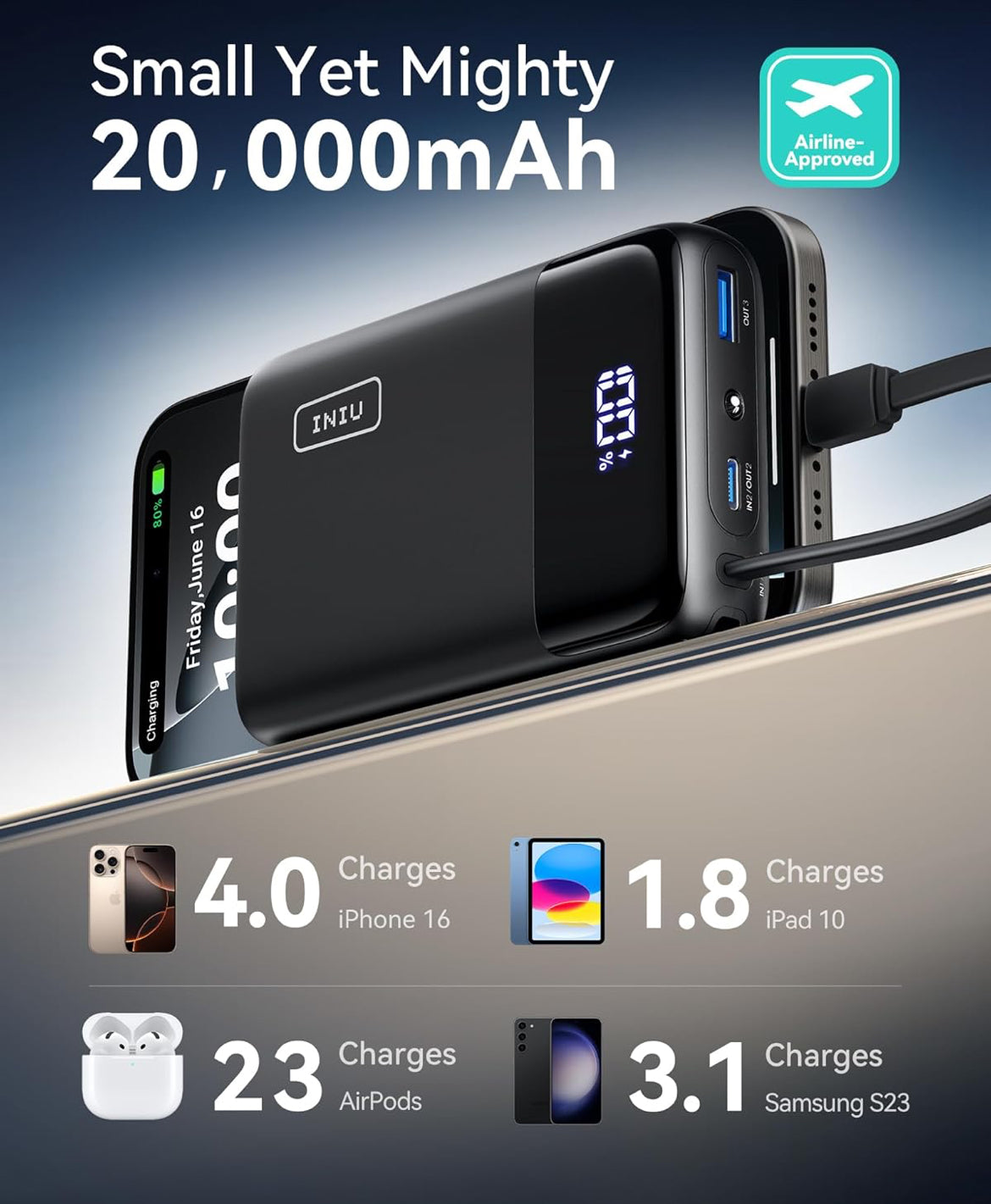 INIU 45W Draagbare Laaier, Kleinste 20000mAh Kragbank met Ingeboude USB-C Kabel, Vinnig Laaiende USB C In&Uit Battery Pak, Reisfoonlaaier vir iPhone 16 15 Samsung S25 S24 Google iPad ens.