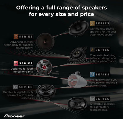 Pioneer UD-RP351PRO Herstelstel - Vervangingsdiafragma TS-B351PRO 3-1/2" P.R.O. Reeks Koeël Tweeter