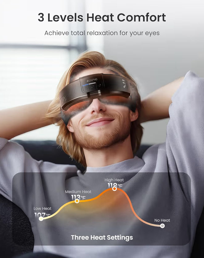 Eyeris Shift Eye Massager for Migraines - Heated Eye Massager & Sleep Mask for Relaxation - Detachable Eye Massager Mask