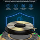 New Anti-Slip Wireless Charger 15W Max Fast Charging Pad Compatible w/ iPhone,Samsung Galaxy - Champagne