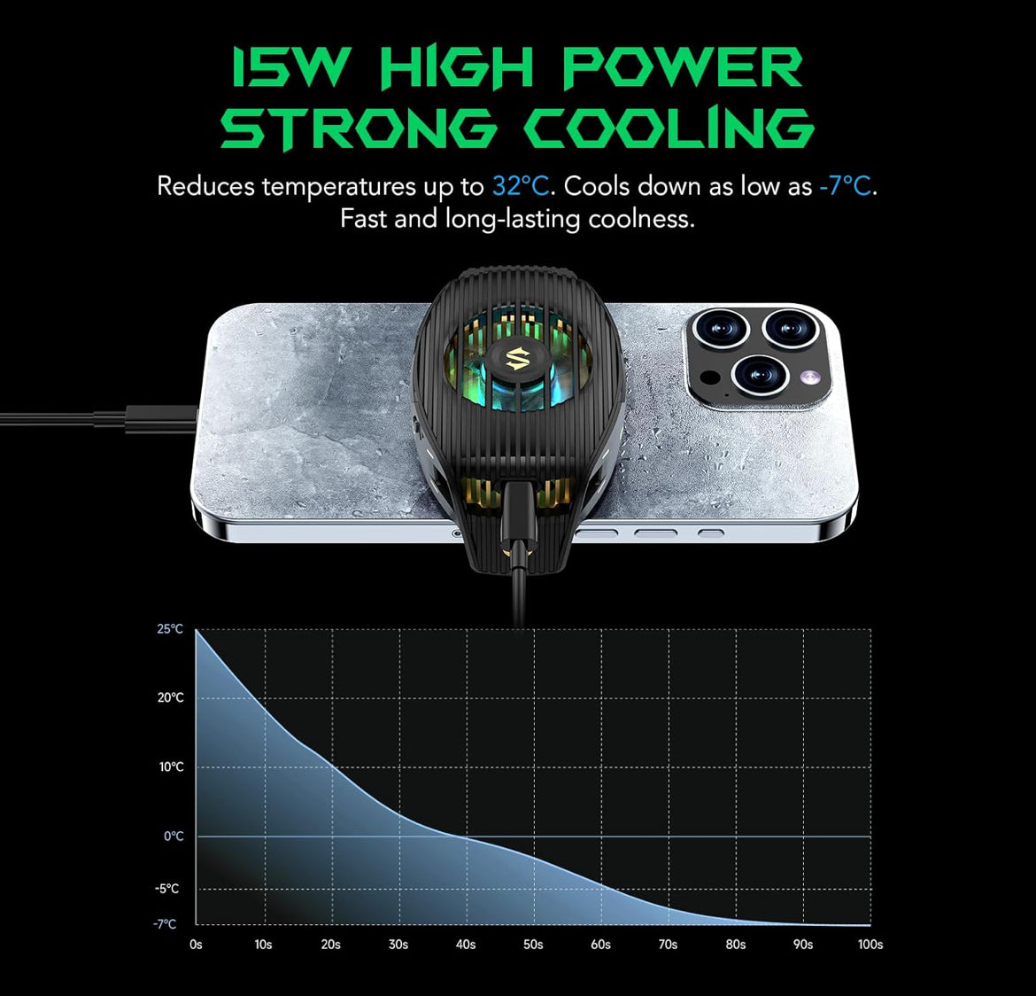 Black Shark Phone Cooler for Gaming FunCooler 4, Wired Mobile Phone Cooling Fan Lightweight Quiet with RGB Light