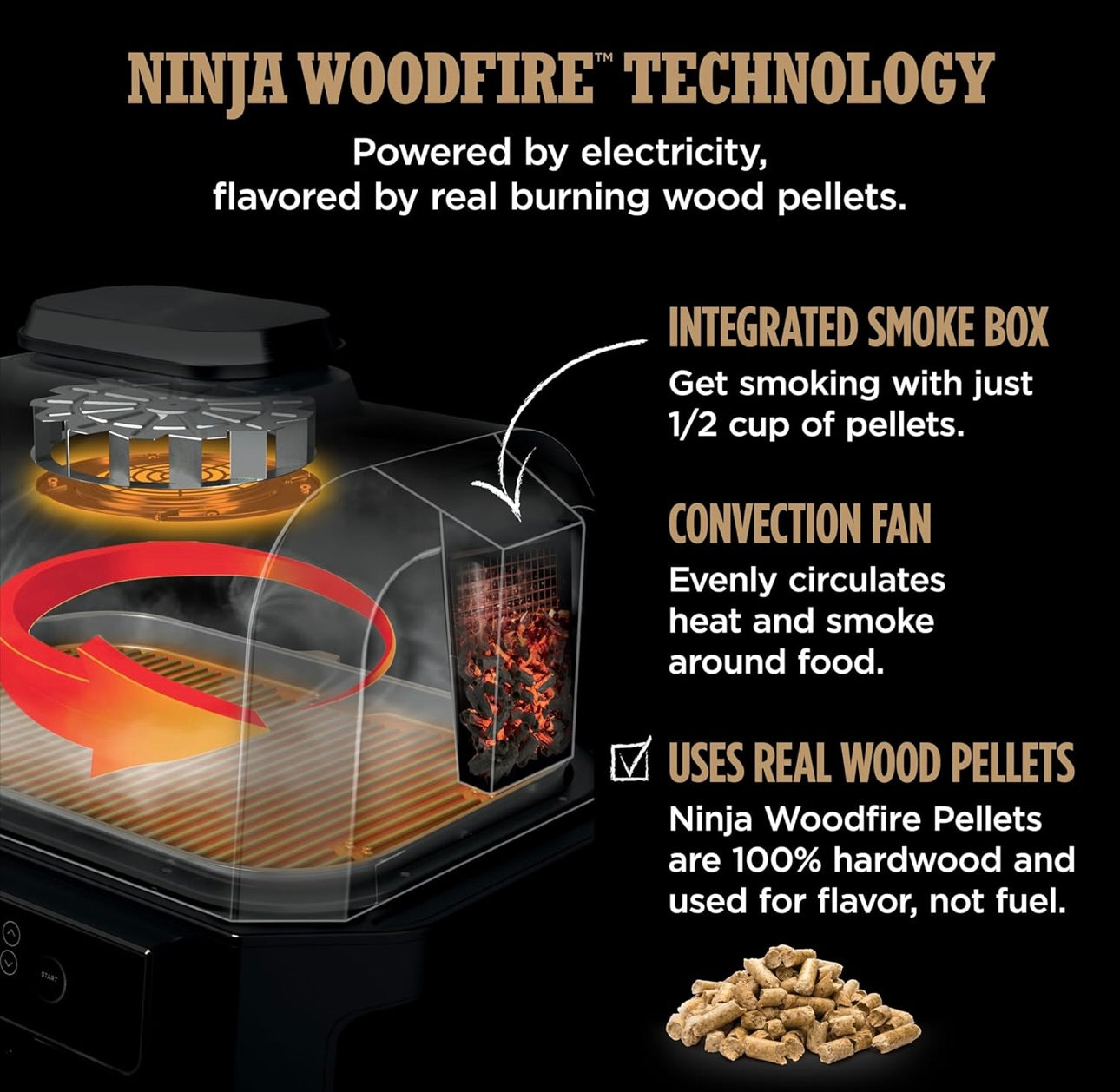 Ninja Woodfire Pro Connect Premium XL Buitenbraaier en Roker, Bluetooth, Toepassing-geaktiveer, 7-in-1 Meesterbraaier, BBQ-Roker, Buitelug-lugbraaier, Houtvuur-tegnologie, 2 Ingeboude Termometers - Swart