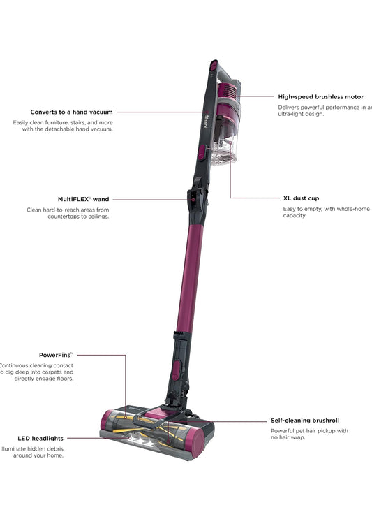 Shark IZ163H Pet Plus Cordless Stick Vacuum with Self-Cleaning Brush roll and HEPA Filter