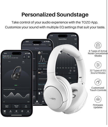 Hybrid Active Noise Cancelling Headphones, Wireless Over Ear Bluetooth, 40H Playtime, Hi-Res Audio Custom EQ, Comfort Fit Ear Cups (White)