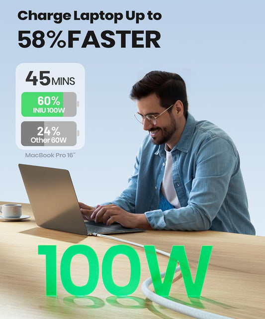 INIU C na C Vinniglaai-kabel, 2-pak [1 m, Wit] Tipe C Laaierkabel vir Samsung Galaxy S24 Ultra S23 S10 S9 iPhone 16 15 Pro Max, MacBook Air, iPad Pro, en Meer