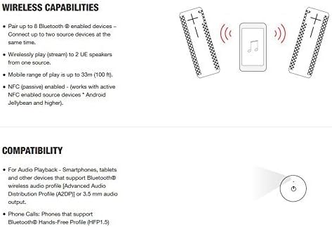 Ultimate Ears Boom 2 Portable Waterproof & Shockproof Bluetooth Speaker - Tropical Edition