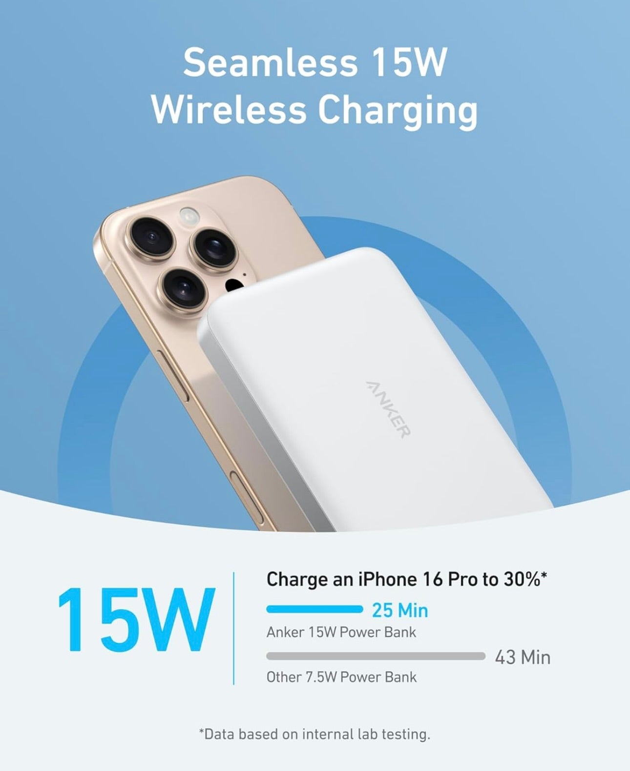 Anker MagGo Power Bank, Ultra Slim 10000mAh Magnetic Battery Pack, Qi2 Certified - WHITE
