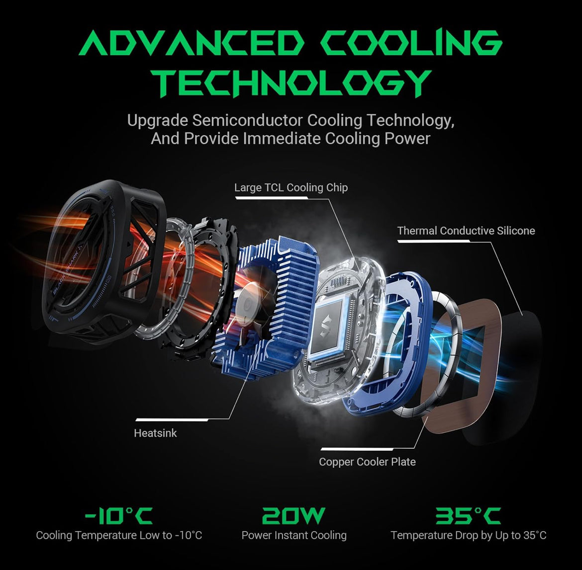 Black Shark Magnetic Cell Phone Cooler, RGB Phone Cooling Fan Portable Lightweight Mobile Phone Cooling Fan, Phone Radiator with Larger Cooling Area for Phone/Tablet/IPad (Black)