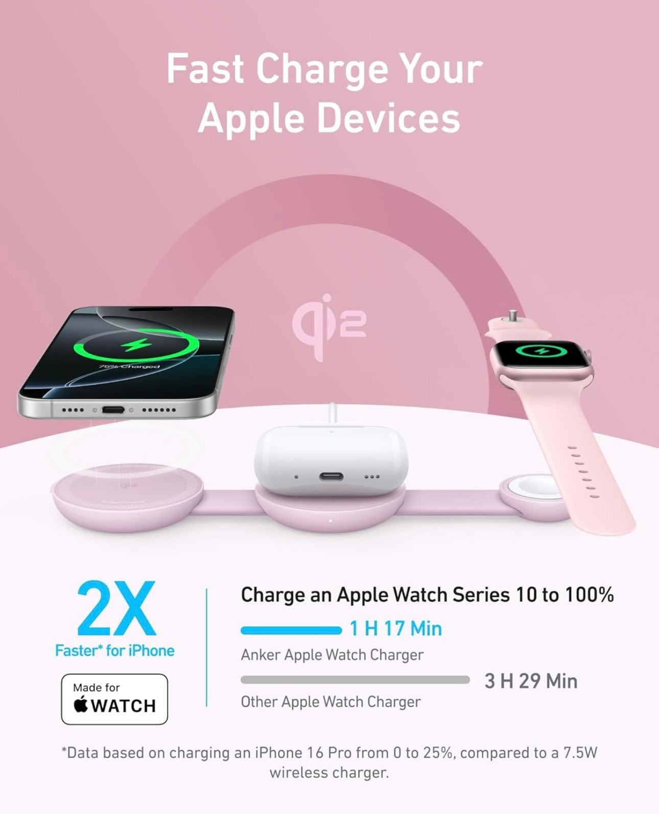 Anker MagSafe Compatible MagGo UFO 3-in-1 Charger, iPhone 16 Wireless Charger (Not a Power Bank)