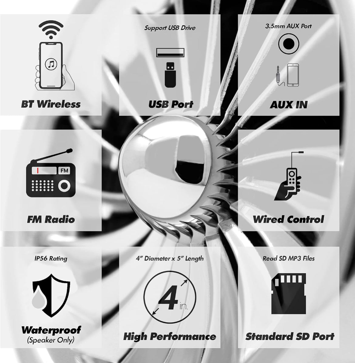 Motorcycle Speakers Bluetooth 4 Inch Waterproof Radio Audio System
1000W Amplifier, Remote Control, AUX USB SD FM Radio, Fits 7/8"–1-1/4" bar for ATVs/Motorcycles, 12 Volt Vehicles