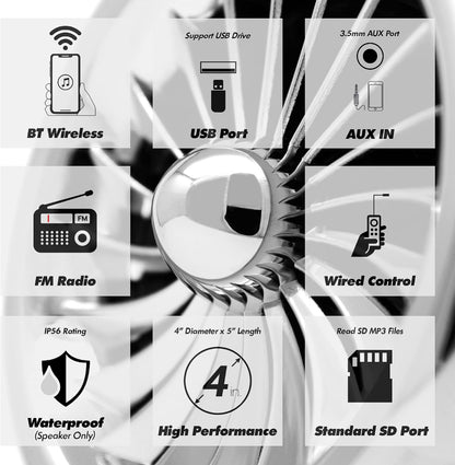 Motorcycle Speakers Bluetooth 4 Inch Waterproof Radio Audio System
1000W Amplifier, Remote Control, AUX USB SD FM Radio, Fits 7/8"–1-1/4" bar for ATVs/Motorcycles, 12 Volt Vehicles