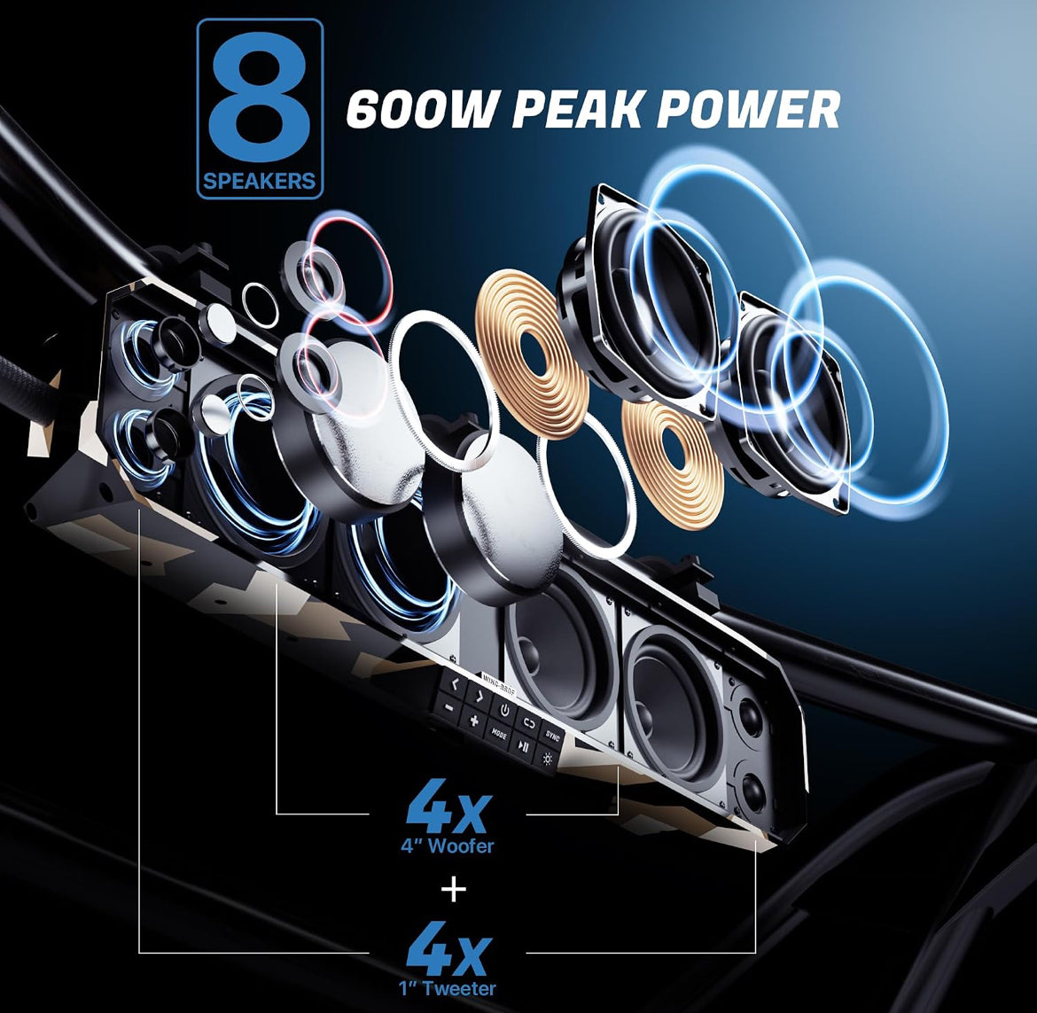 25" UTV Sound Bar, 8 Speaker ATV Sound Bar for 1.5"- 2.25" Roll Cage
600W 8-speaker system with RGB lights, FM radio, for off-road, marine and golf carts. Fits 1.5"-2.25" roll bars.