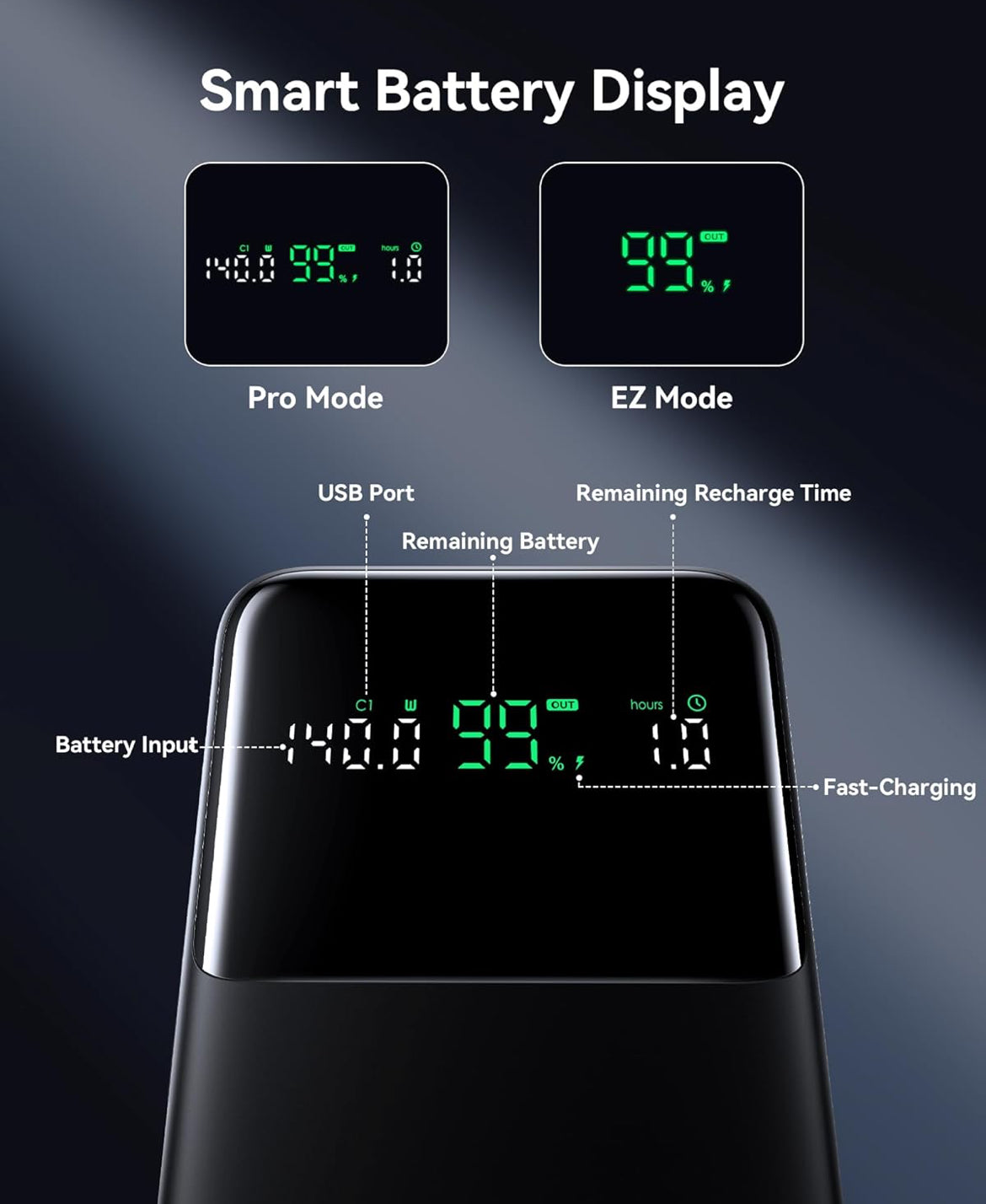 INIU 140W Kragbank, Kompakte 25000mAh Hoëkapasiteit Skootrekenaar Draagbare Laaier, USB C in&uit Tablet Kragbank, Slim Digitale Skerm Foonlaaier vir iPhone 16 15, Samsung, iPad, MacBook, Skootrekenaar ens.