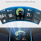 Smart Scale for Body Weight, Wi-Fi & Bluetooth Body Composition Scale, Rechargeable
