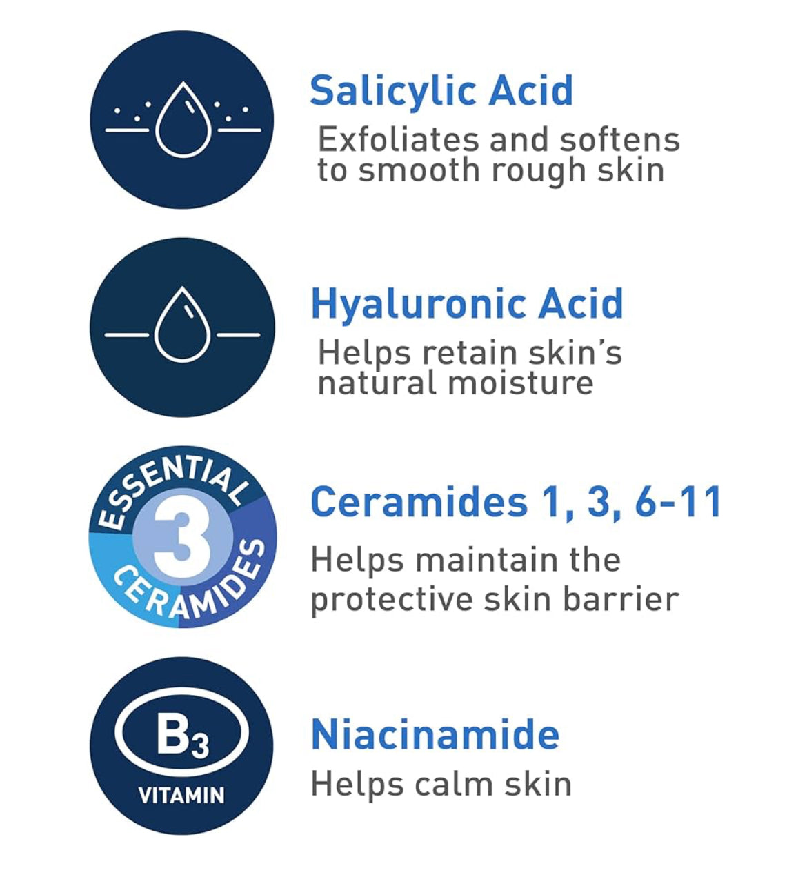 CeraVe Renewing Salicylic Acid Cleanser, geformuleer met hialuroonsuur, niasinamied en seramiede, nie-komedogeen en sonder geur (473 ml)