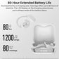 Open Ear Earbuds Bluetooth, AI Translation w/ Real-Time 100+ Languages Translation - White