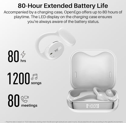 Open Ear Earbuds Bluetooth, AI Translation w/ Real-Time 100+ Languages Translation - White