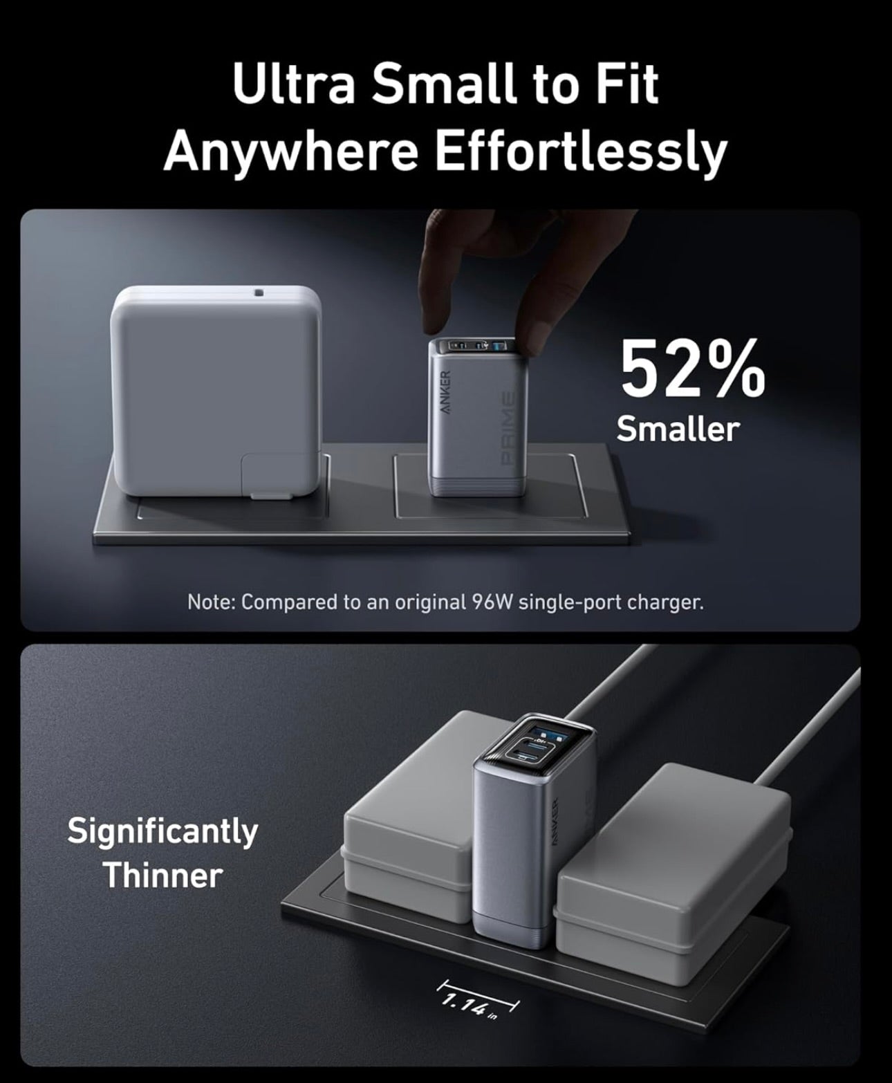 Anker Prime Charger, 100W 3-Port GaN USB C Charger Block, Foldable and Compact - NEW