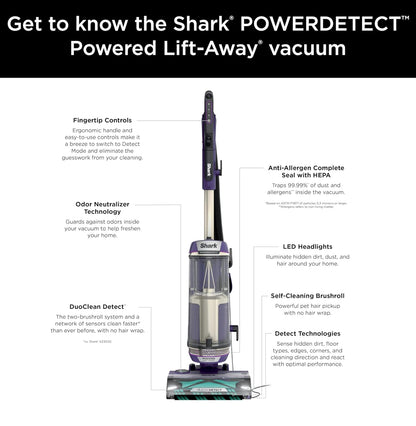Shark POWER DETECT Regop Stofsuier met HEPA-filter, Swaardiens Stofsuier - NUUT