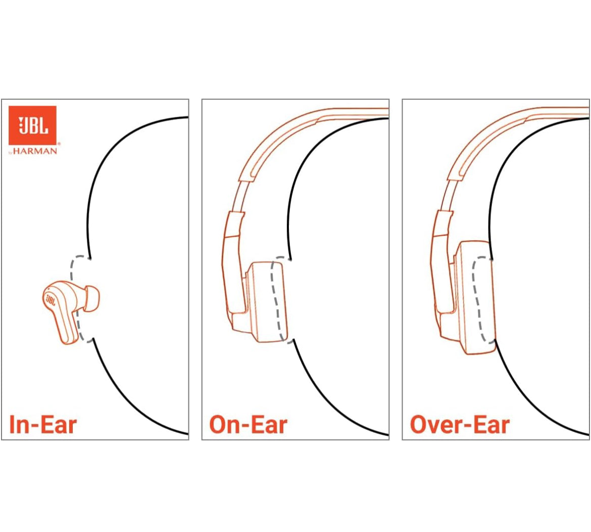 JBL Endurance Race 2 - Waterproof (IP68) Sports True Wireless Earbuds with Active Noise Cancelling (Black)