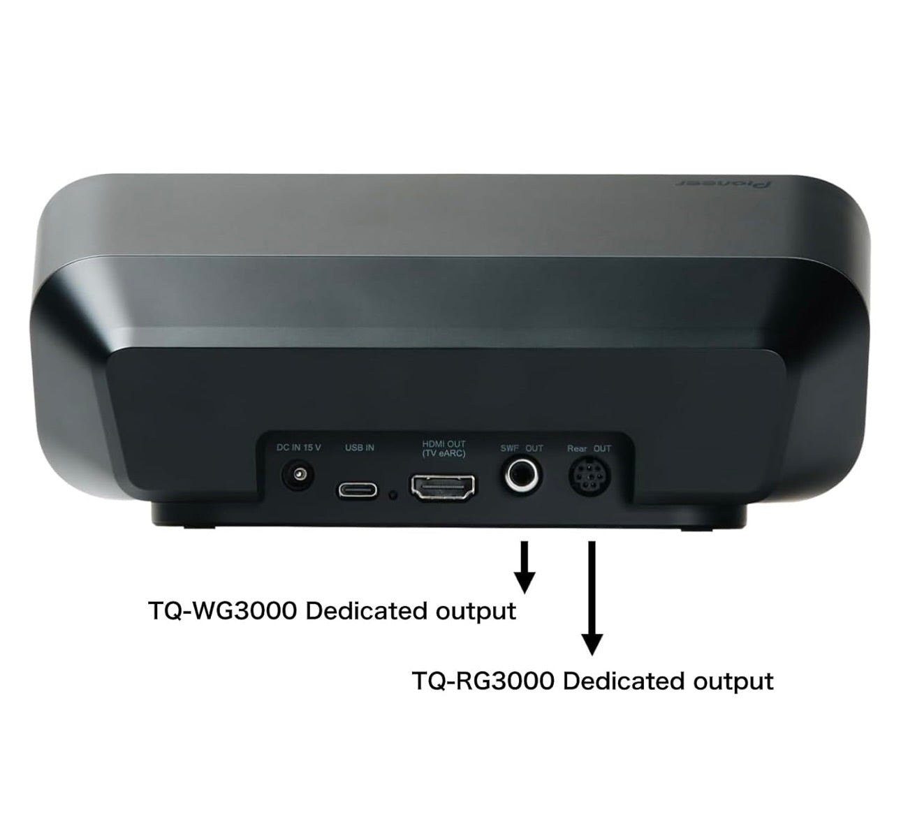 Pioneer,Desktop Rekenaarspel Luidspreker,Sound TECTOR,Kompakte Voorluidspreker met LED Klankwaarnemingsmeter,PC,PS5/PS4,Switch,USB, HDMI, Bluetooth,Luidsprekers 5.1ch/7.1ch Surround, TQ-FG3000