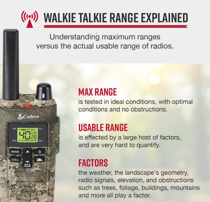 Cobra RX380 Walkie Talkies (2-pak) – Weerbestande tweerigtingradio's met lang reikafstand, 40 voorafgeprogrammeerde kanale, weerwaarskuwings, LED-flitslig, langdurige NiMH-batterye (TrueTimber Strata Camo)