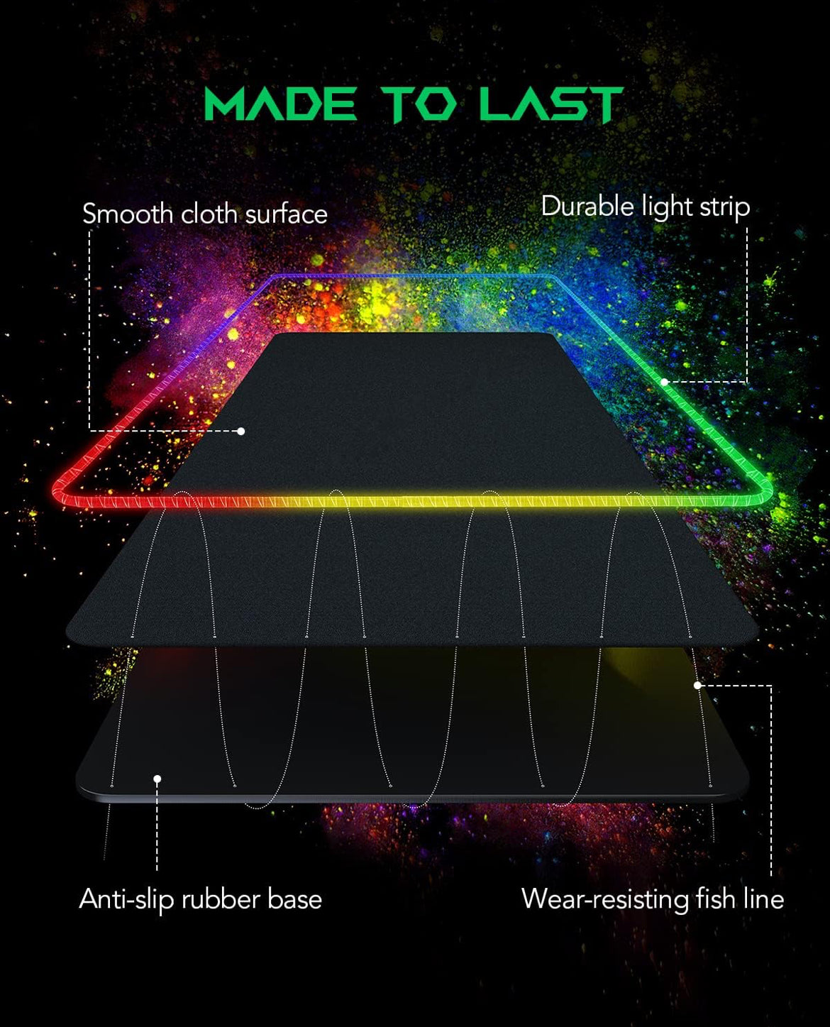 Black Shark RGB 35.4"x15.75"x0.15" Extended Desk Mat with Smooth Surface Manta P7