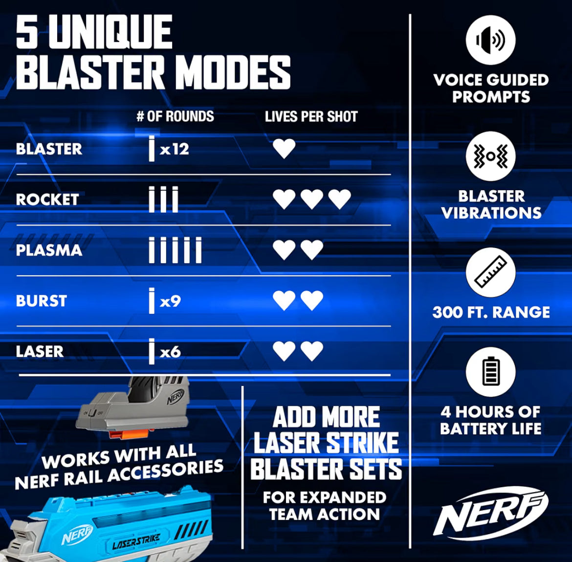 NERF Laser Strike 4 Player Laser Tag Game Pack Complete with 4 300ft Range Blasters, 4 Target Vests & 4 Holsters - Indoor or Outdoor Play Arcade Games, Toys for Kids & Family