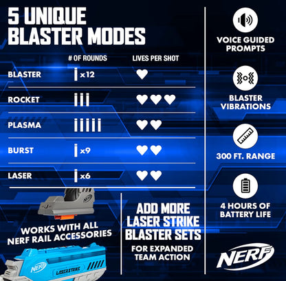 NERF Laser Strike 4 Player Laser Tag Game Pack Complete with 4 300ft Range Blasters, 4 Target Vests & 4 Holsters - Indoor or Outdoor Play Arcade Games, Toys for Kids & Family