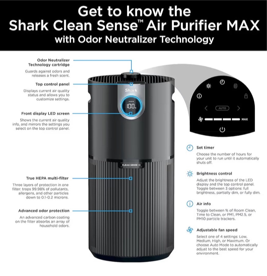 Shark HP232 Clean Sense Air Purifier MAX with Odor Neutralizer Technology - Grey