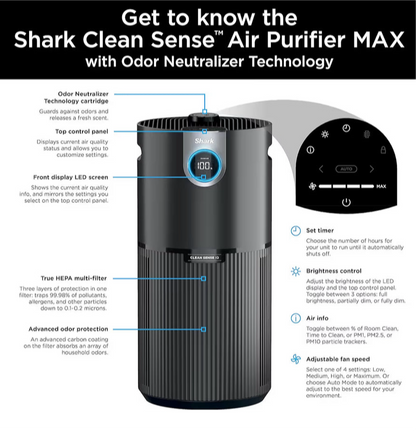Shark HP232 Clean Sense Air Purifier MAX with Odor Neutralizer Technology - Grey