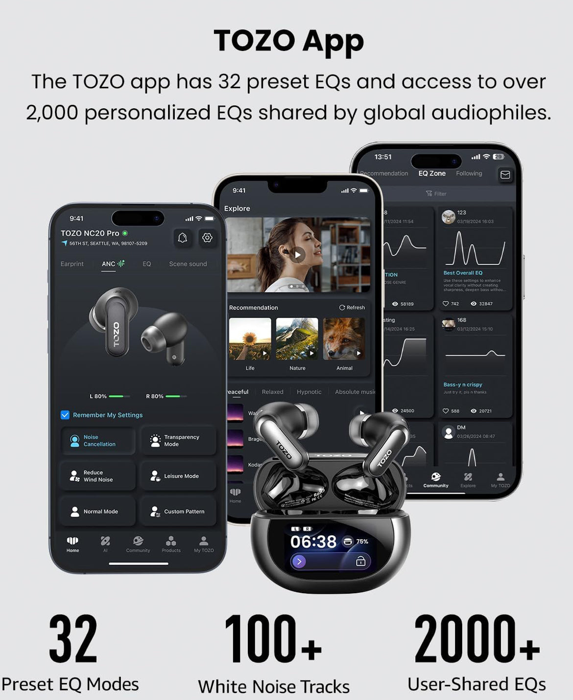 NC20 Pro Active Noise Cancelling Wireless Earbuds with Smart Touch Screen, LDAC Hi-Res Audio, Stereo Bass, 6 Mics AI Call Ear Buds, 80H Playtime, IPX8 Waterproof (Titanium Black)