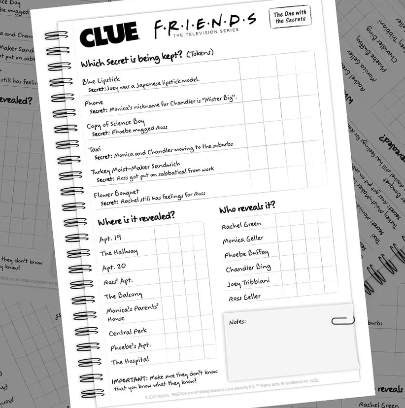 CLUE:Solve The Mystery in This Collectible Clue Game | Featuring Characters & Locations from Friends TV Sitcom Series