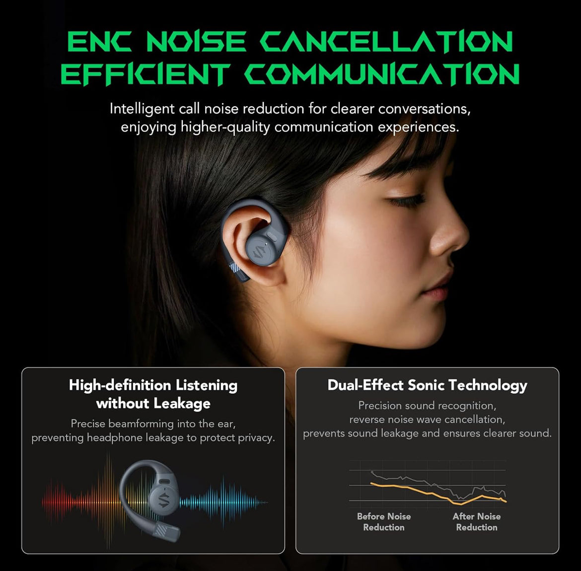 Black Shark Open Ear Headphones, Noise Canceling, Ultra-Thin Charging Case