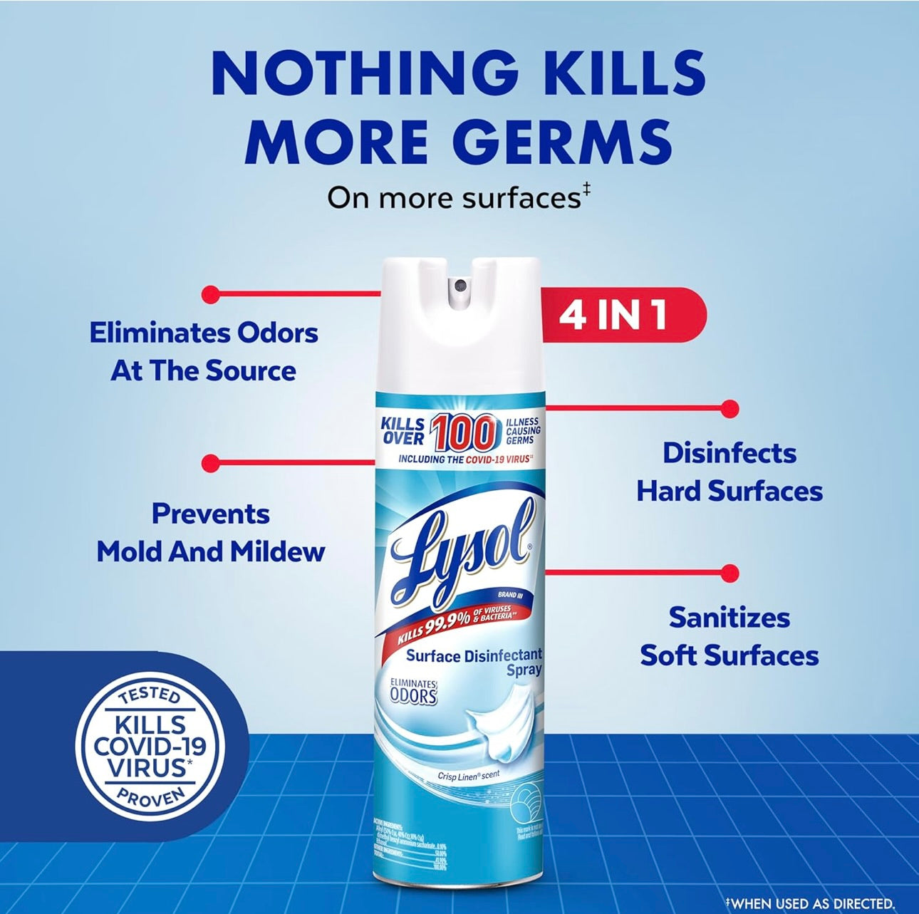 Lysol Disinfectant Spray, Household Essential Cleaning Supplies, Multi-Purpose Room Spray, Antibacterial and Sanitizer Spray, Upholstery Deodorizer, Home and Bathroom,Crisp Linen,12.5 fl oz(pack of 1)