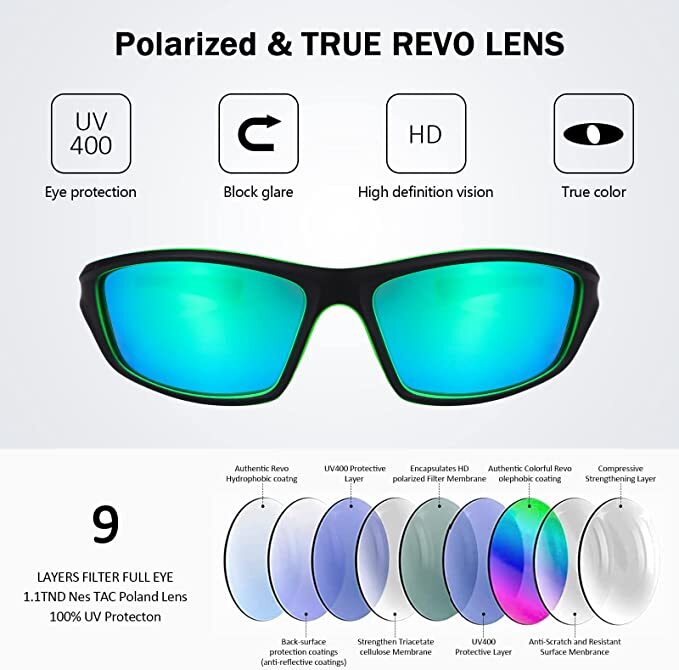 4 Pairs Unisex Polarized Sunglasses UV Protection Sports Driving Glasses Sports