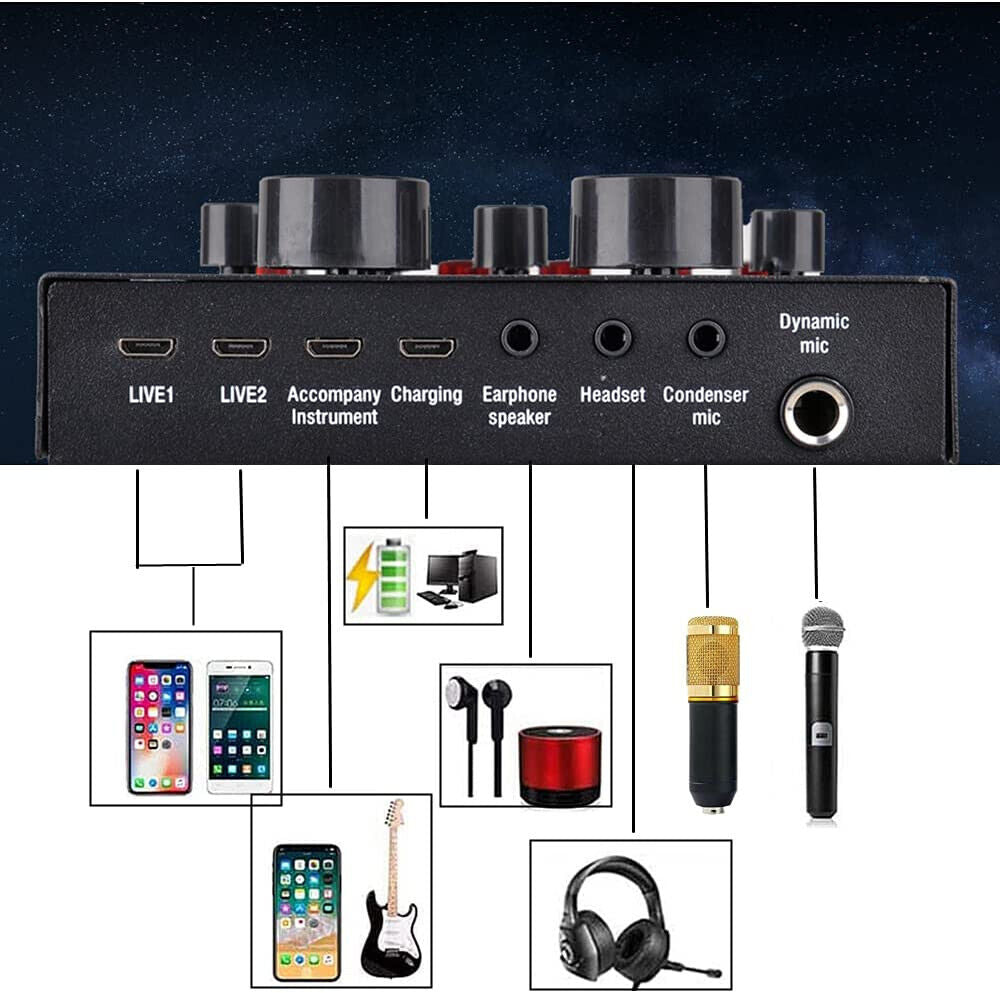 Condenser Microphone Bundle, ALPOWL BM-800 Mic Kit with Live Sound Card