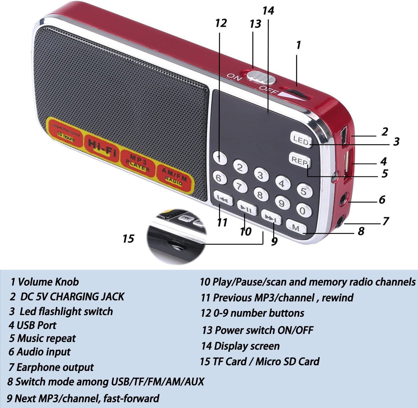 Portable Mini USB FM Radio Speaker Music Player Micro SD/TF Card for PC iPod Pho