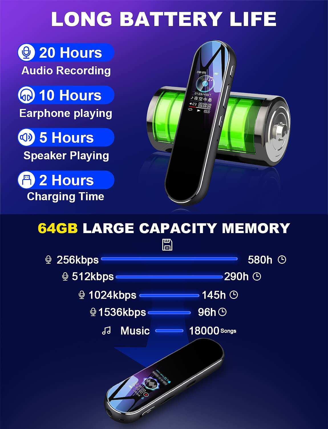 64GB Digital Voice Recorder with Playback, JKUSS 1536Kbps Digital Recorder NEW