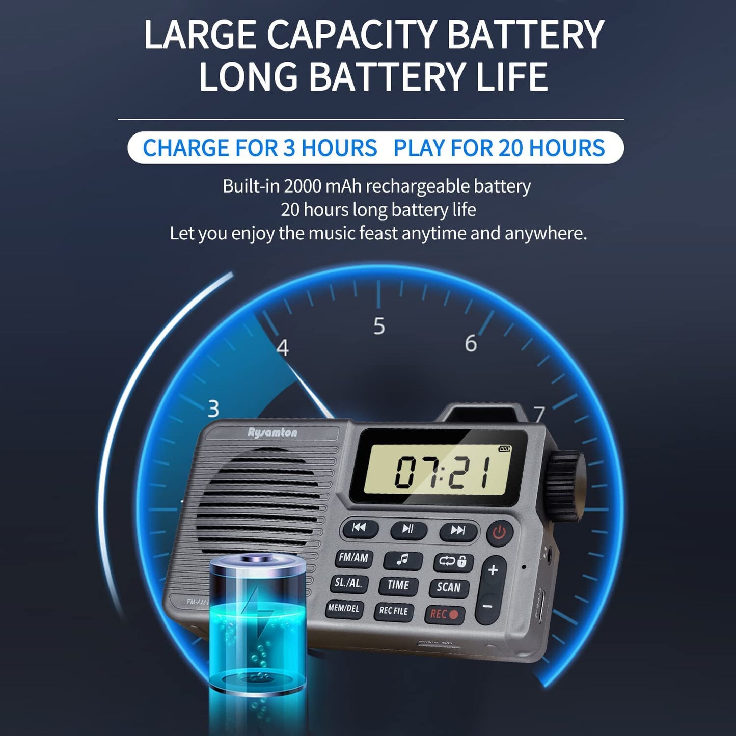 Portable AM/FM Radio, Small Pocket Radio with Bluetooth, Bass Speaker, Micro SD