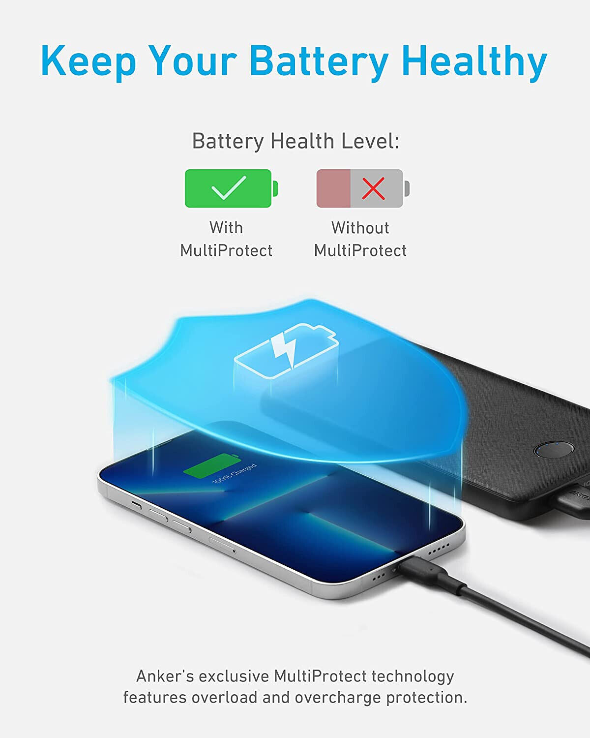 Pack PowerIQ Portable Charger 313 Power Bank PowerCore Slim 10K 10000mAh Battery