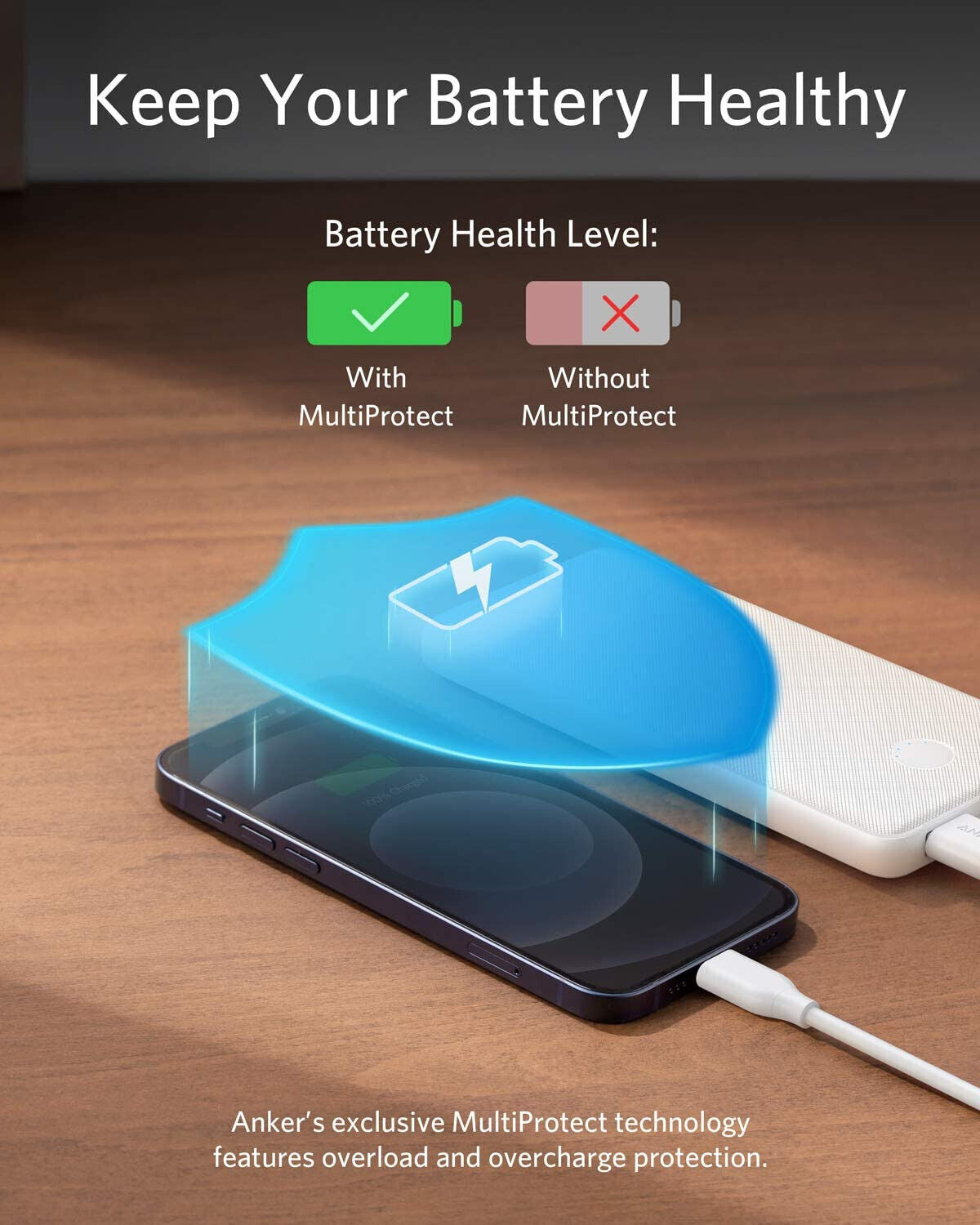 Portable Charger 313 Power Bank PowerCore Slim 10K 10000mAh Battery Pack PowerIQ